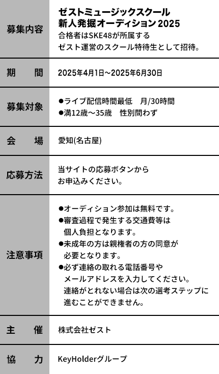 ゼストミュージックスクール　新人発掘オーディション2025