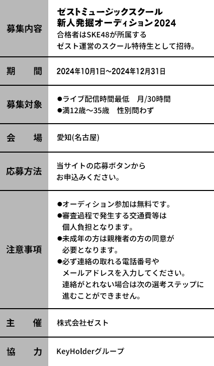 ゼストミュージックスクール　新人発掘オーディション2024